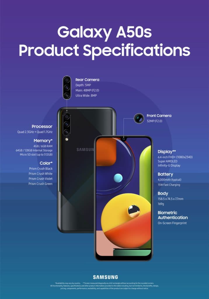 Samsung Galaxy A50s có hỗ trợ eSIM không?